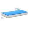 Saltele Silver Memory Foam Aquagel 14+2